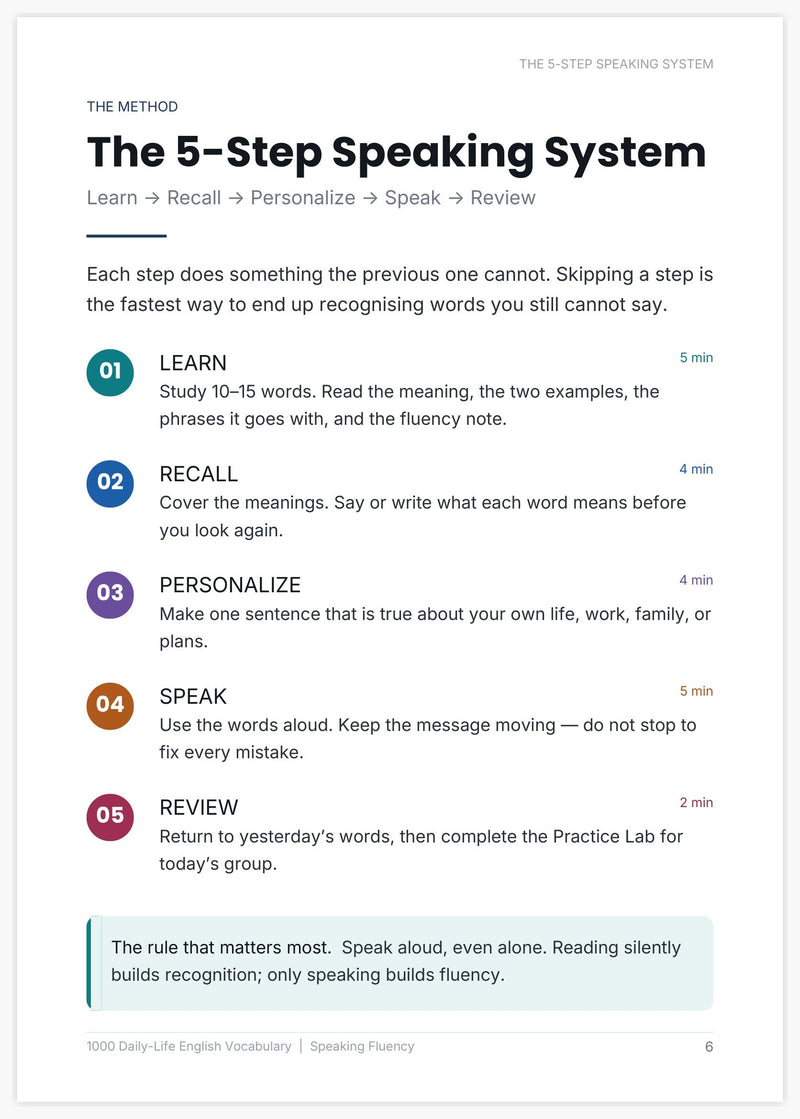 Preview page showing the 5-Step Speaking System: Learn, Recall, Personalize, Speak, Review.
